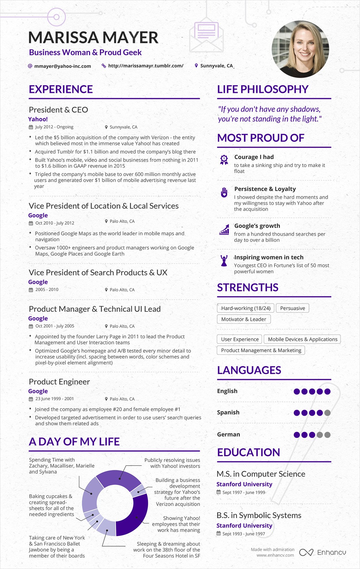most popular of 2016   1  make your content look as good as this cv from yahoo u0026 39 s ceo