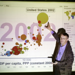 Hans Rosling (1972-2017) was the king of engaging stats, a lesson for every content marketer